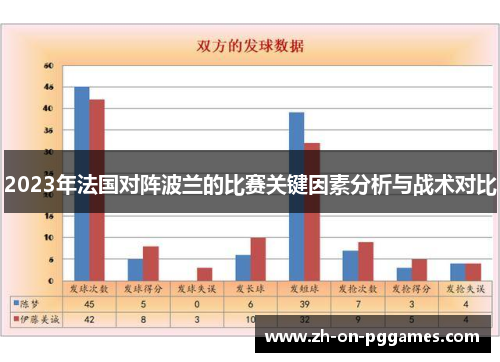 2023年法国对阵波兰的比赛关键因素分析与战术对比 2023年法国对阵波兰的比赛关键因素分析与战术对比