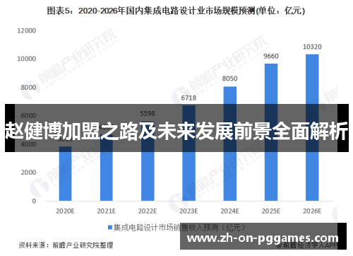 赵健博加盟之路及未来发展前景全面解析