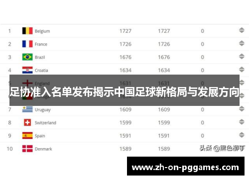足协准入名单发布揭示中国足球新格局与发展方向