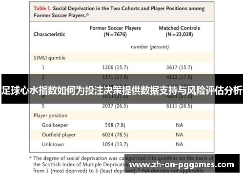 足球心水指数如何为投注决策提供数据支持与风险评估分析
