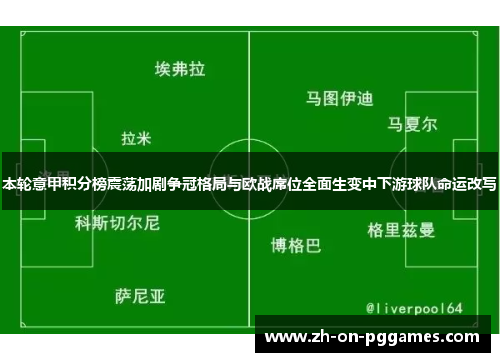 本轮意甲积分榜震荡加剧争冠格局与欧战席位全面生变中下游球队命运改写