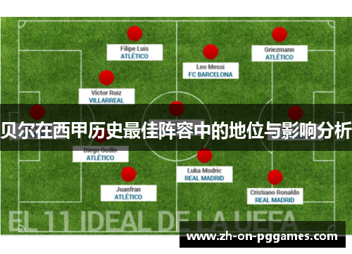 贝尔在西甲历史最佳阵容中的地位与影响分析