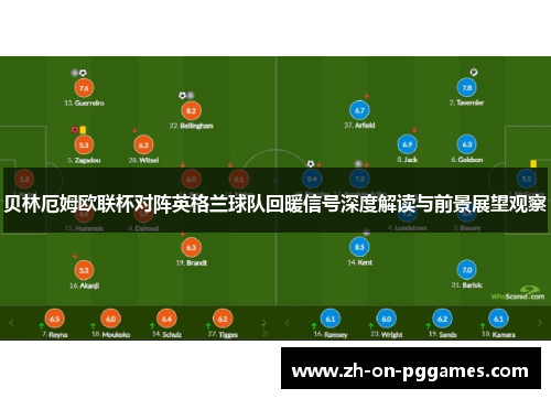 贝林厄姆欧联杯对阵英格兰球队回暖信号深度解读与前景展望观察