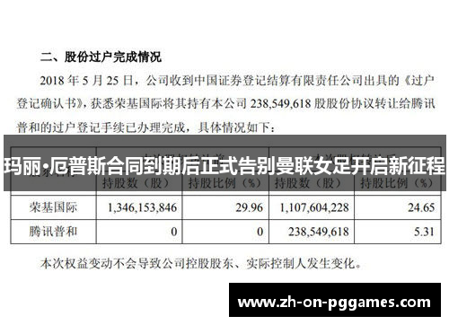 玛丽·厄普斯合同到期后正式告别曼联女足开启新征程 玛丽·厄普斯合同到期后正式告别曼联女足开启新征程